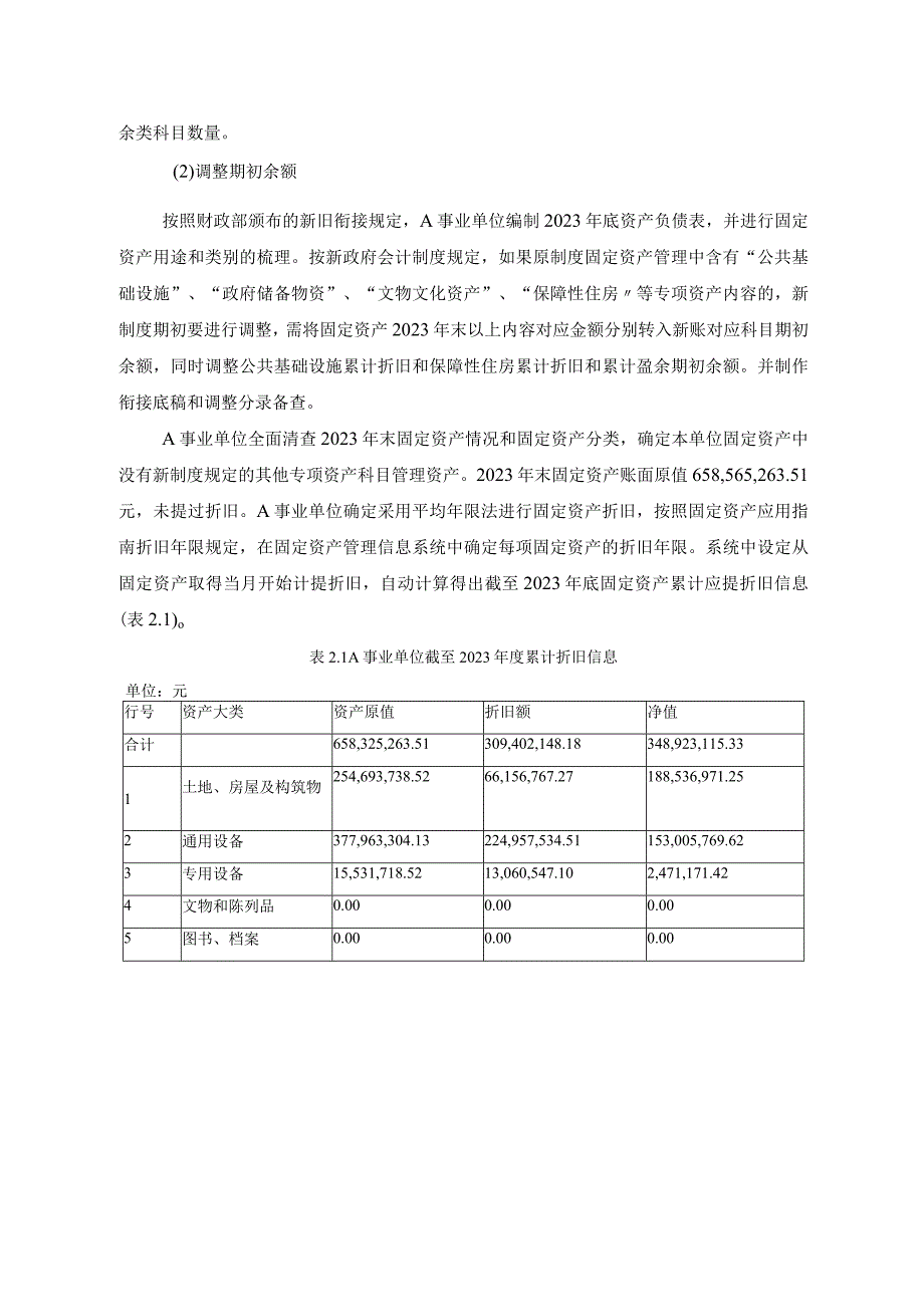 【《关于A事业单位固定资产管理问题及完善建议（论文）》7000字】.docx_第3页