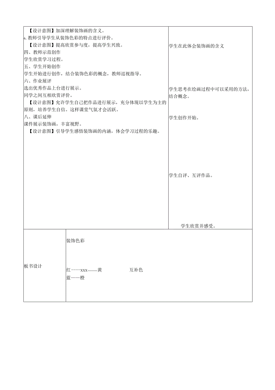 《小学绘画技法应用》主题系列课程_《小学绘画技法——装饰色彩》（教学设计）微课公开课教案教学设计课件.docx_第3页