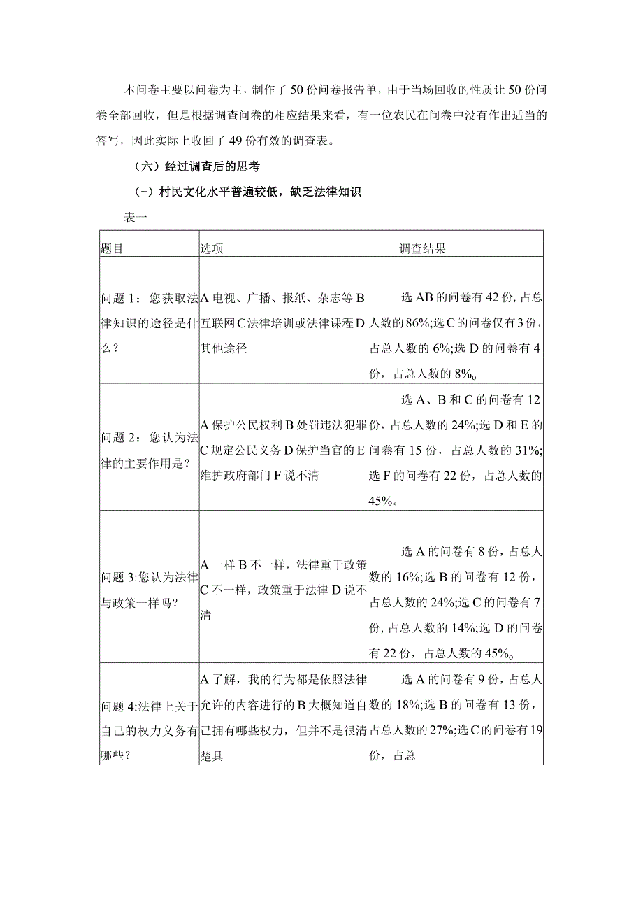 【《福建省龙岩市S村法律服务普及与推广的调查（报告）》4200字】.docx_第2页