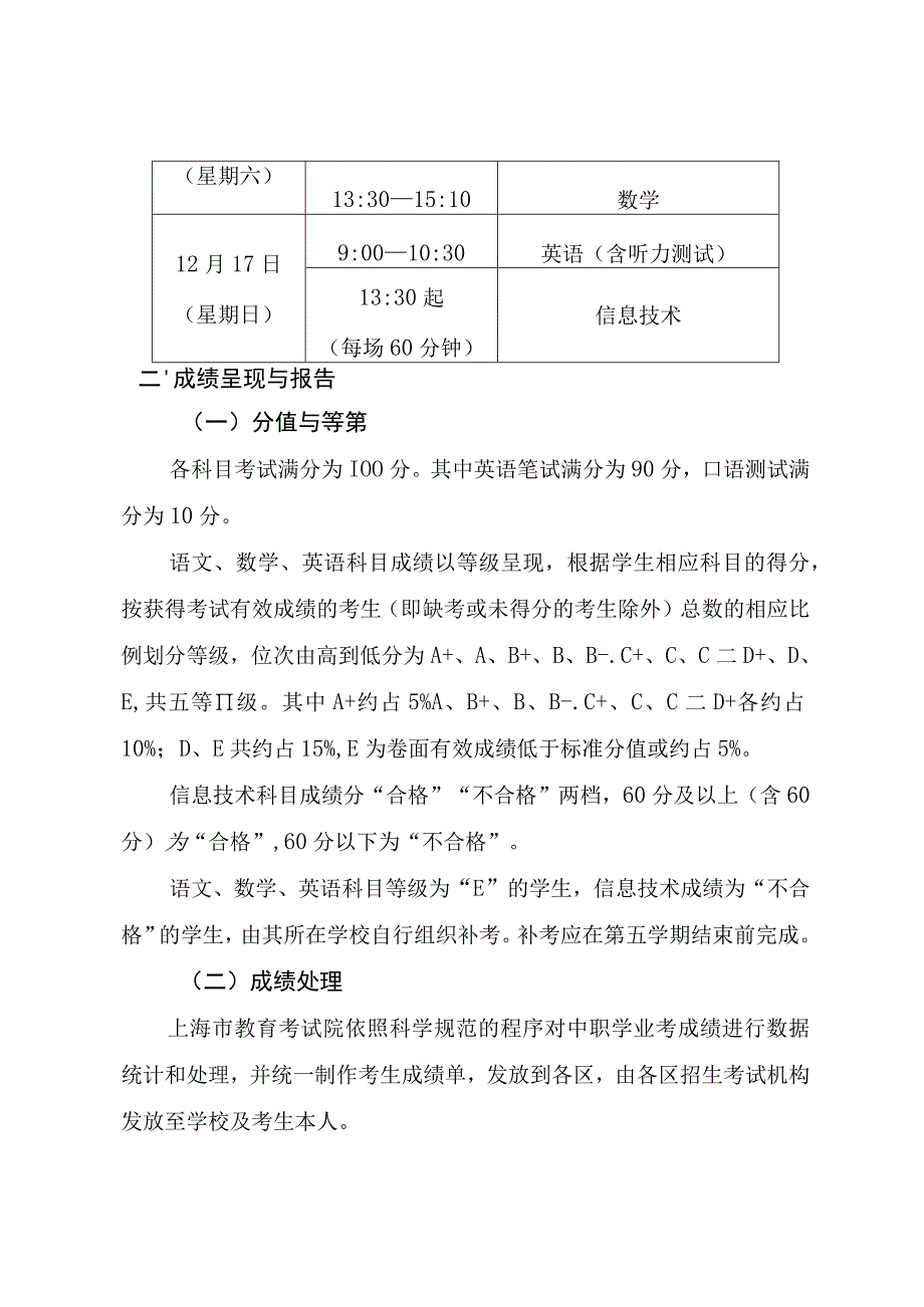 上海市教育考试院关于2023年上海市中等职业学校学业水平考试的实施细则.docx_第2页