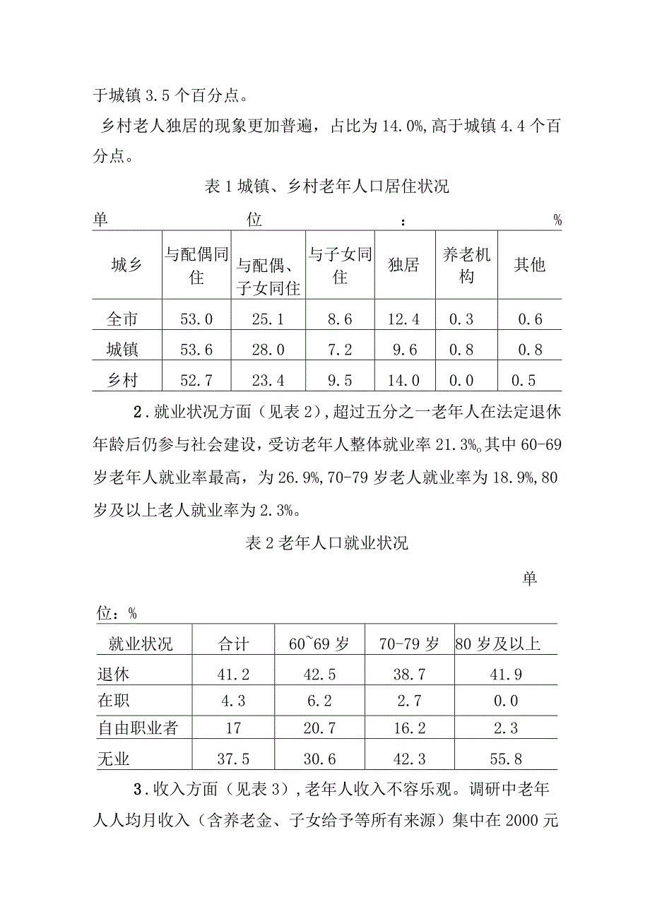 xx市老龄人口养老和健康情况专项调研报告.docx_第2页