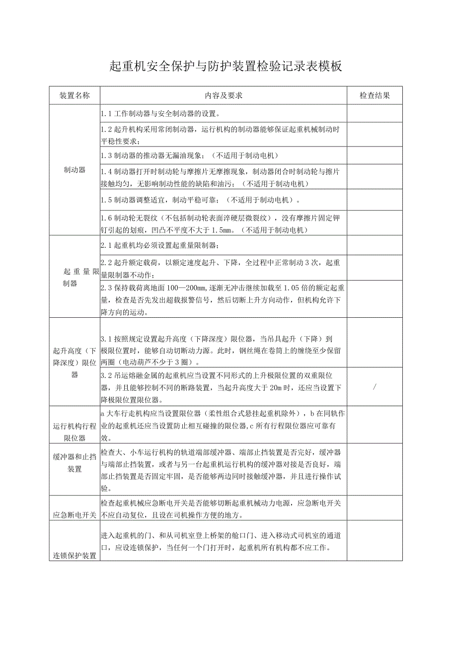 起重机安全保护与防护装置检验记录表模板.docx_第1页