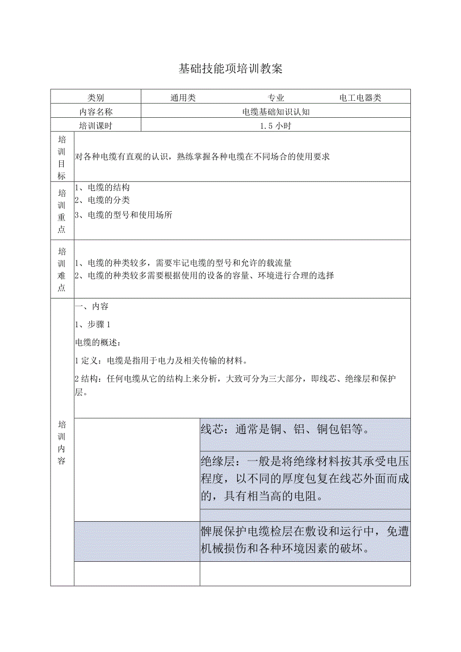 电缆基础知识认知.docx_第1页