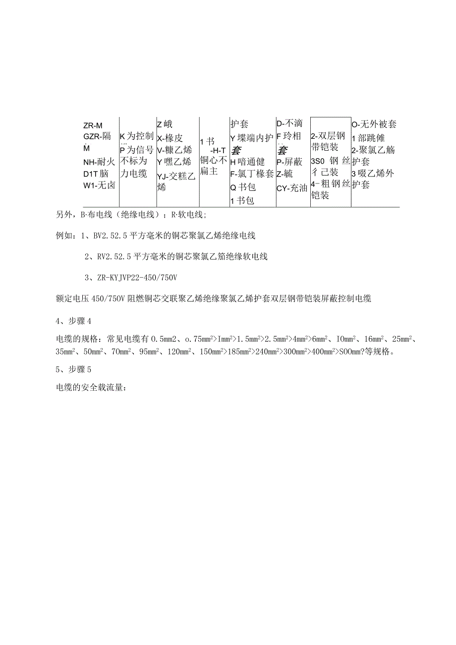 电缆基础知识认知.docx_第3页