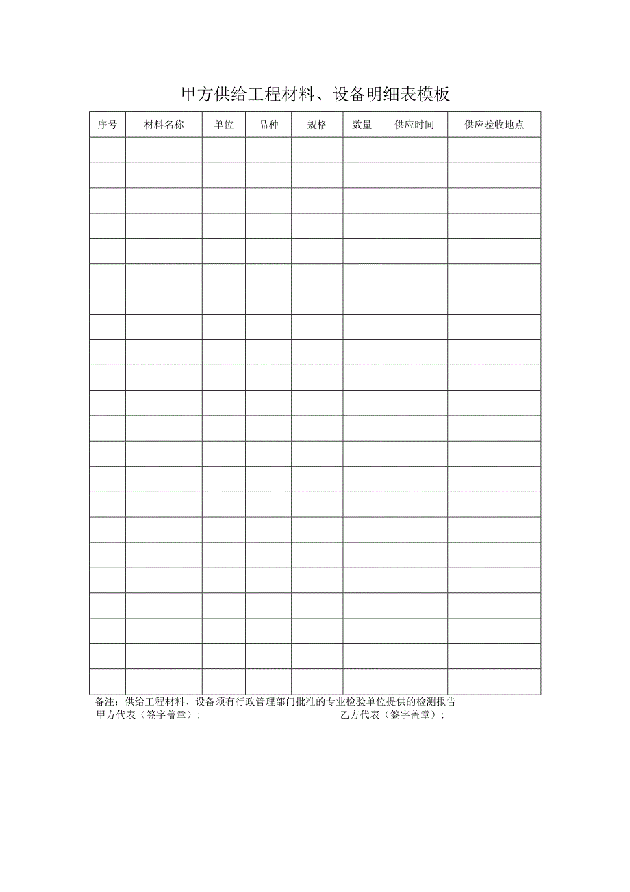 甲方供给工程材料、设备明细表模板.docx_第1页