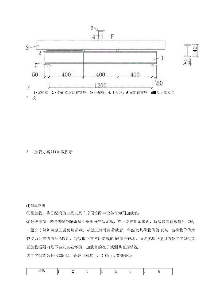 工字钢简支梁静力荷载试验张婧银.docx_第3页