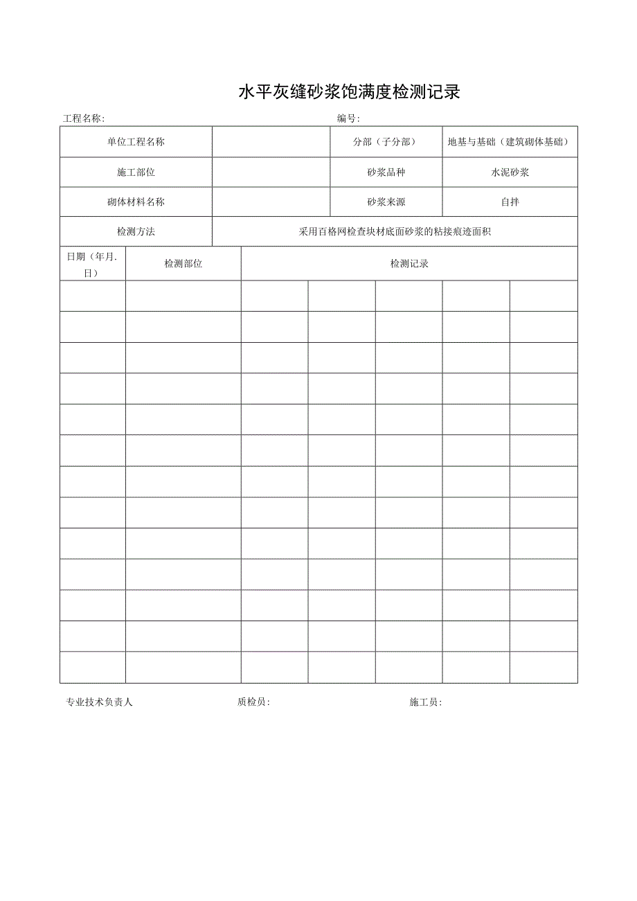 水平灰缝砂浆饱满度检测记录.docx_第1页