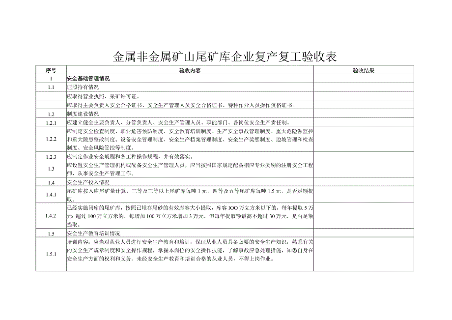 金属非金属矿山尾矿库企业复产复工验收表.docx_第1页