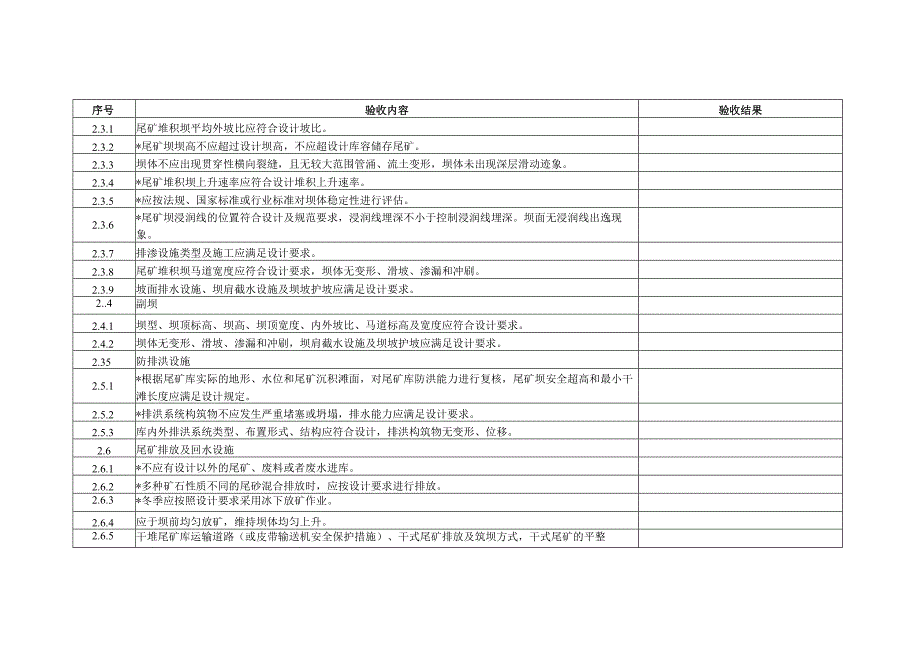 金属非金属矿山尾矿库企业复产复工验收表.docx_第3页