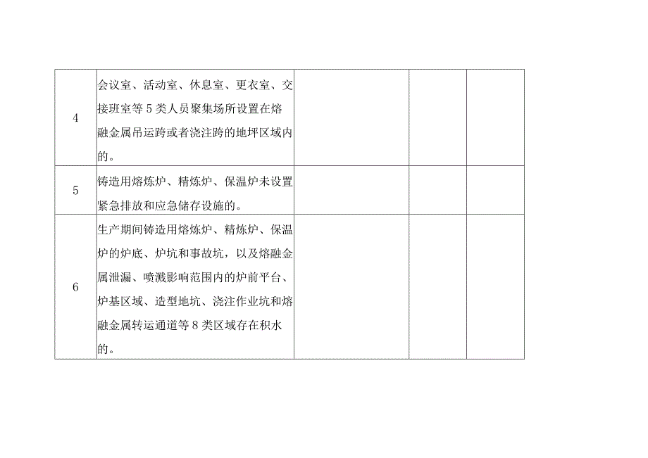 工贸企业重大事故隐患自查清单（机械企业）.docx_第2页