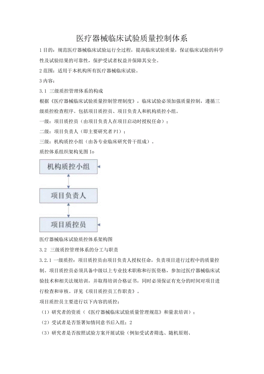 医疗器械临床试验质量控制体系.docx_第1页