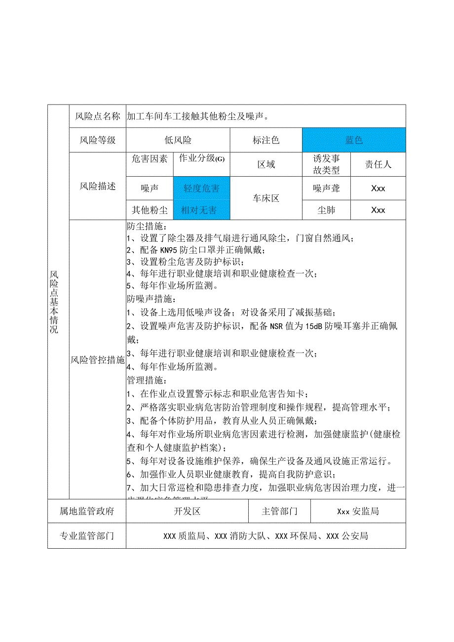 职业病风险分级管控告知卡（模板）.docx_第1页