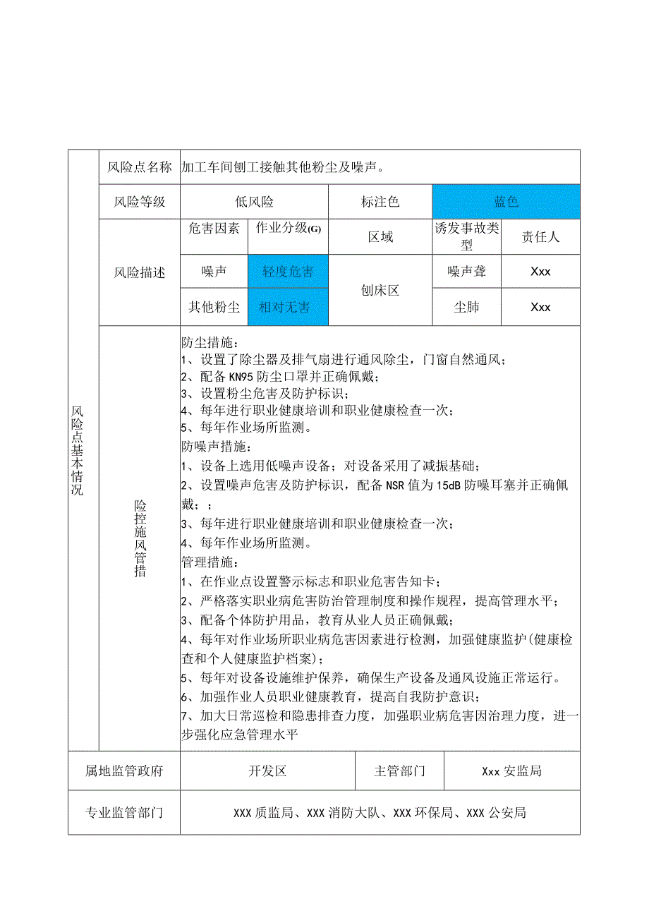 职业病风险分级管控告知卡（模板）.docx_第2页