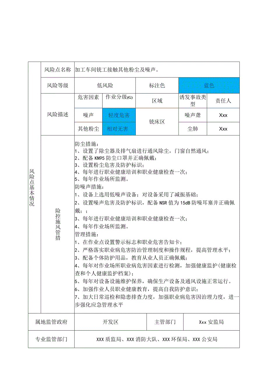 职业病风险分级管控告知卡（模板）.docx_第3页