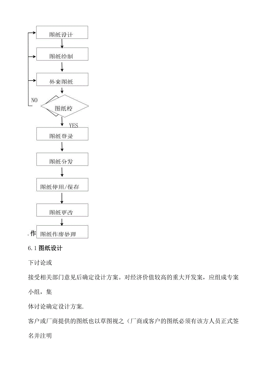 工程图纸管控程序.docx_第3页