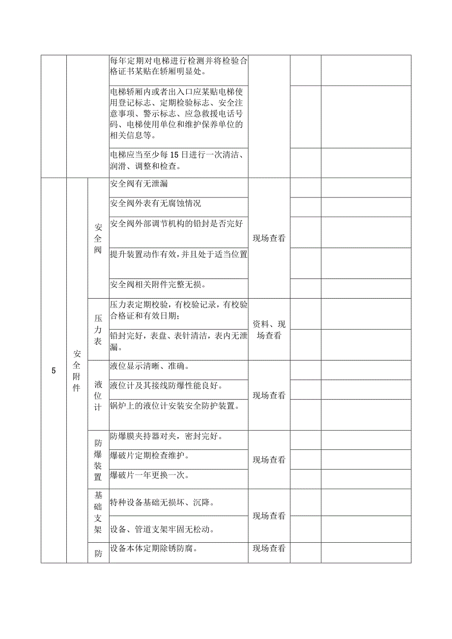 特种设备检查表范文.docx_第3页