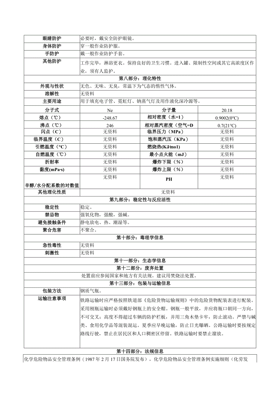 氖[压缩的或液化的]安全技术说明书.docx_第2页