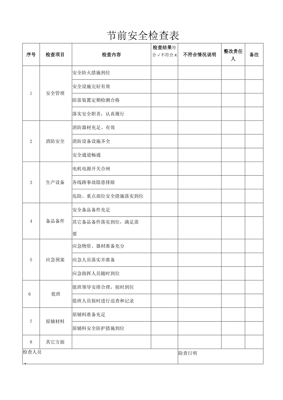 节前安全检查表范文.docx_第1页