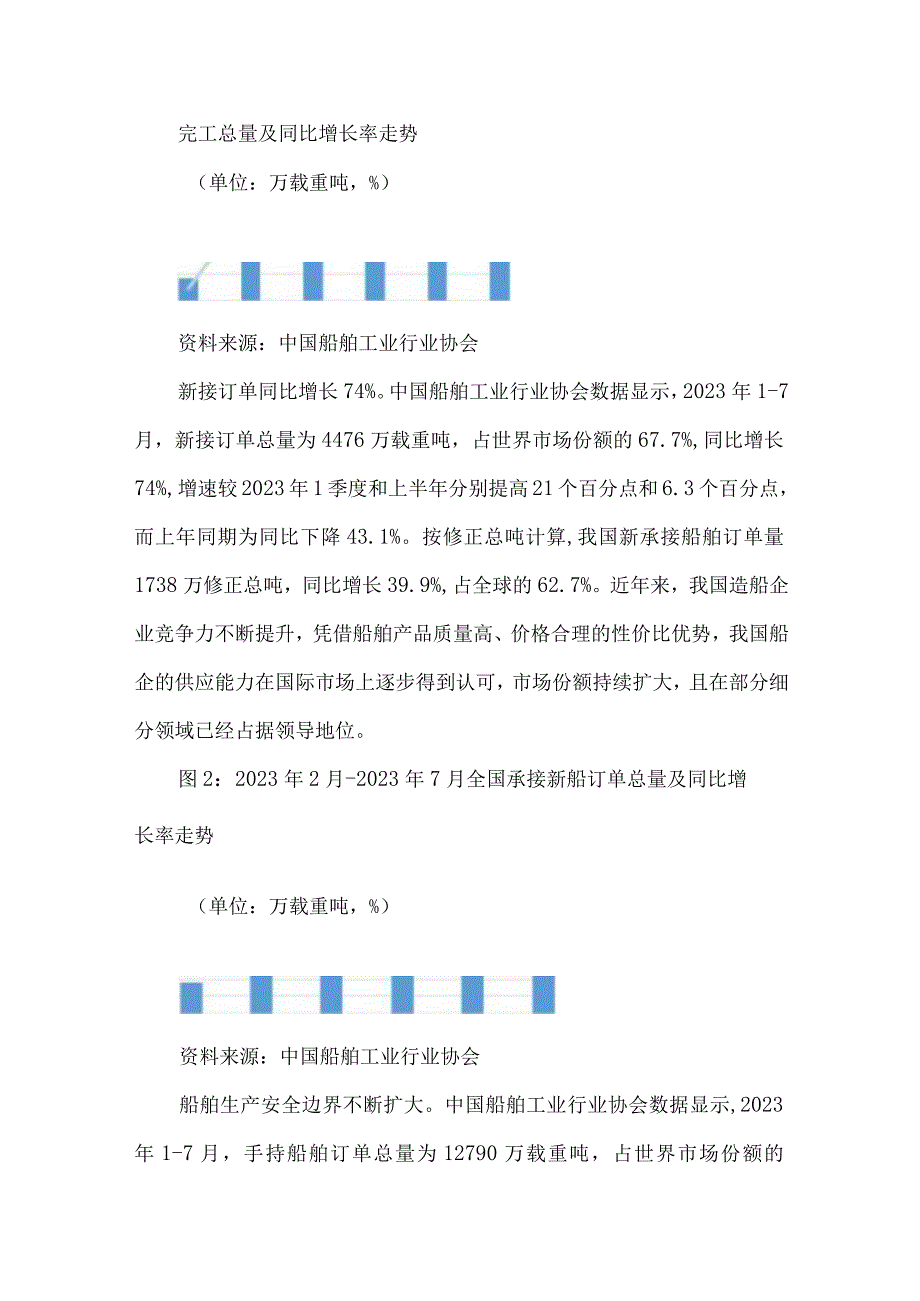 我国船舶产业发展现状和趋势分析.docx_第2页