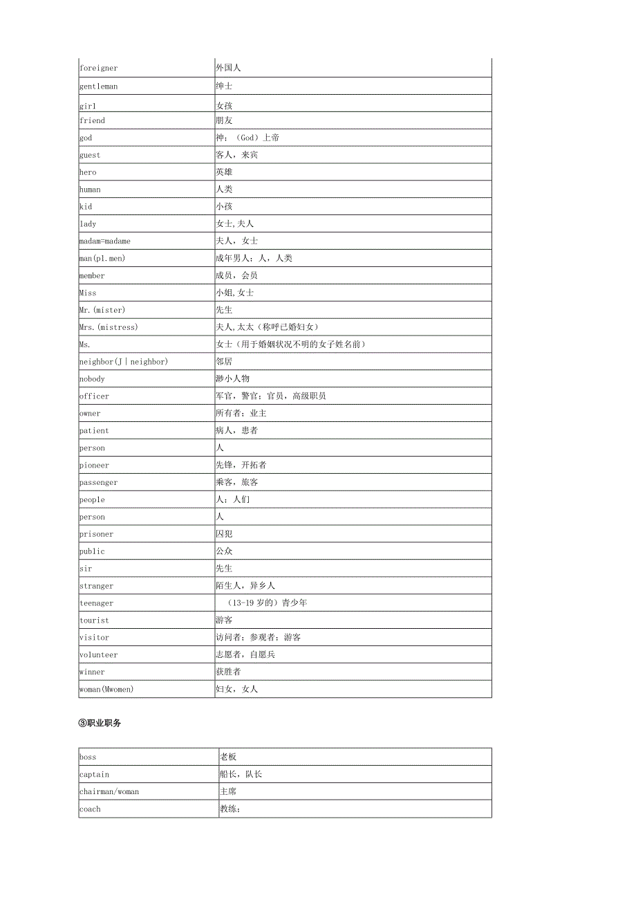 生活常用单词.docx_第2页