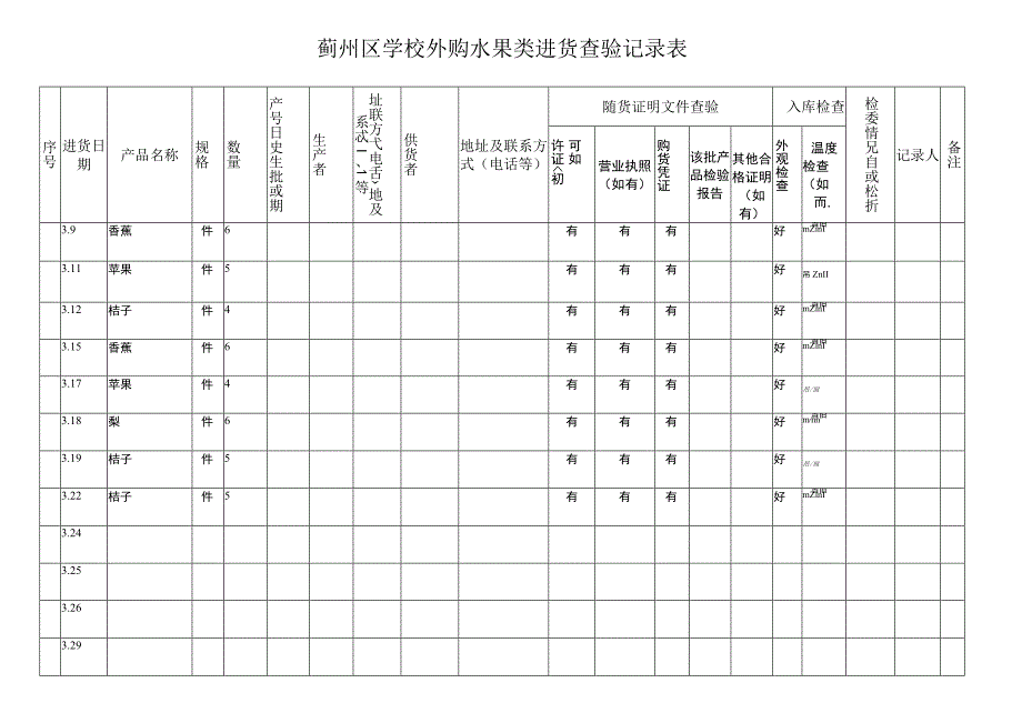 外购水果类进货查验记录表.docx_第2页