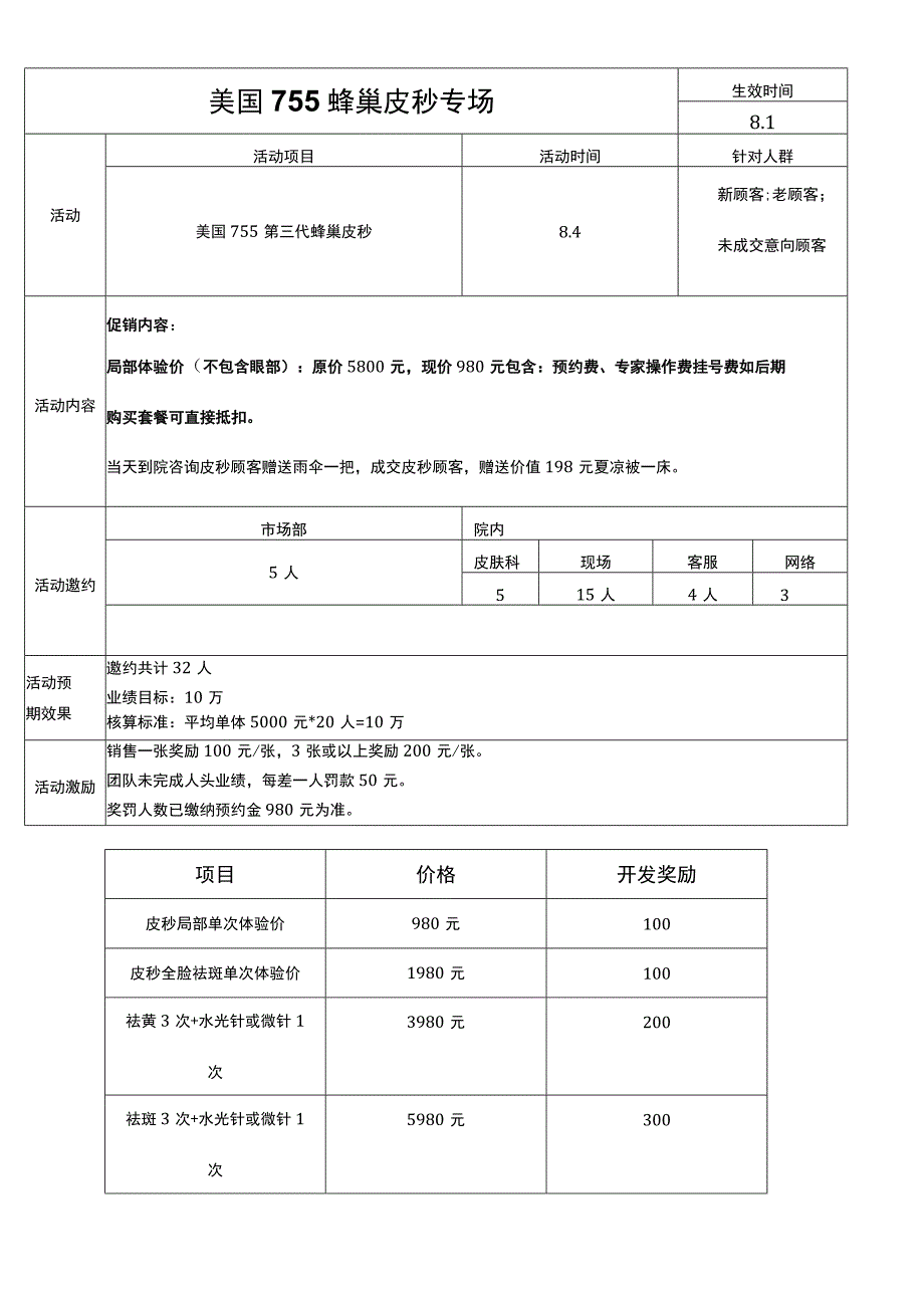 医美皮肤美容皮秒活动专场方案.docx_第1页