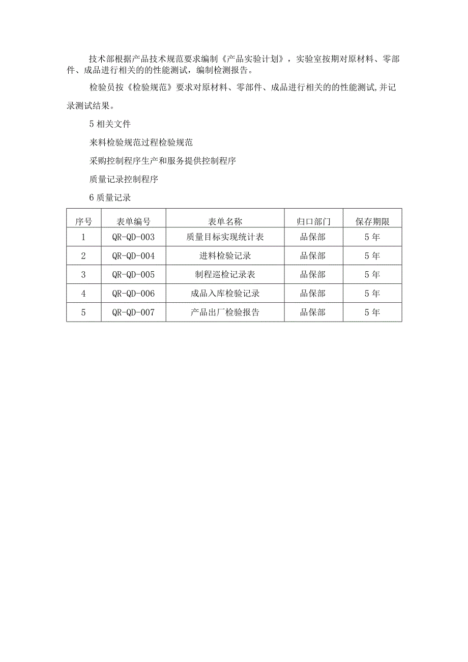 监视和测量控制程序.docx_第2页