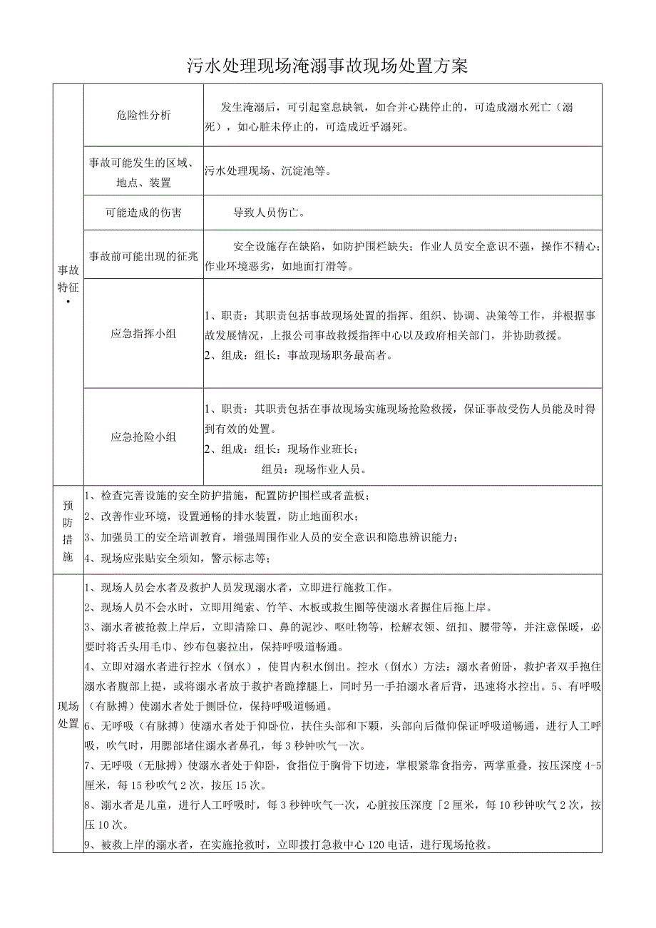 污水处理现场淹溺事故现场处置方案.docx_第1页