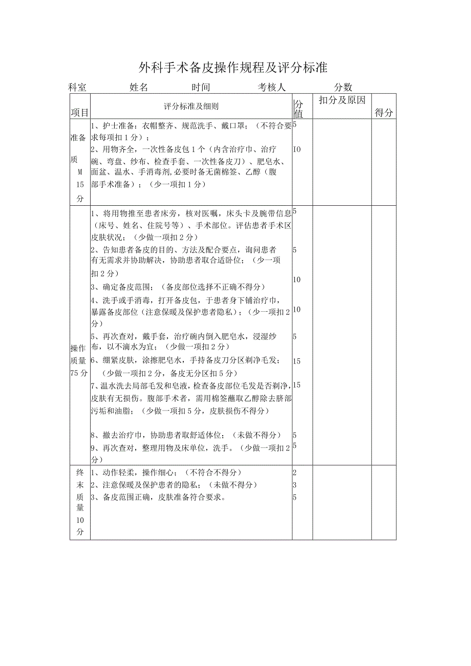 外科备皮技术操作规程及评分标准.docx_第2页