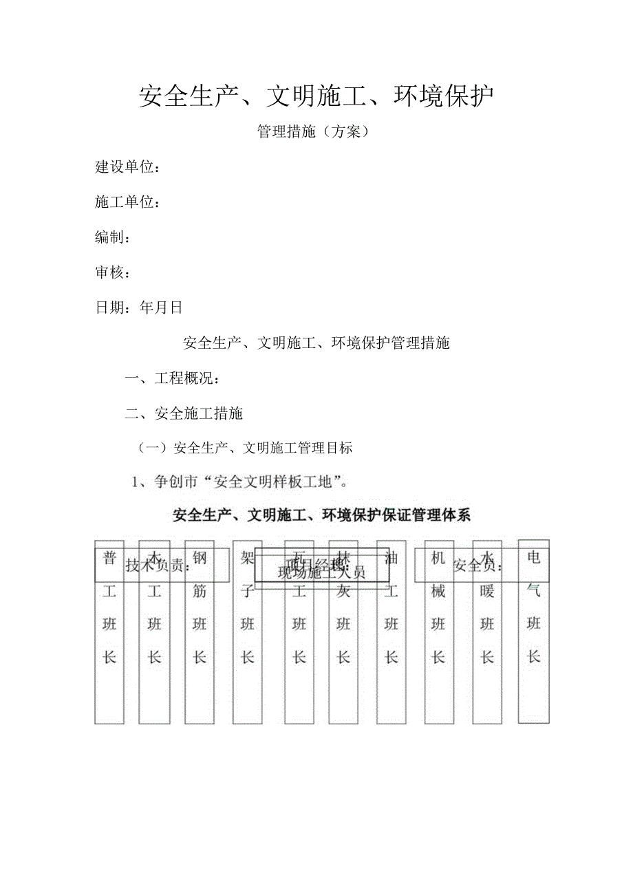 安全生产、文明施工、环境保护管理措施.docx_第1页