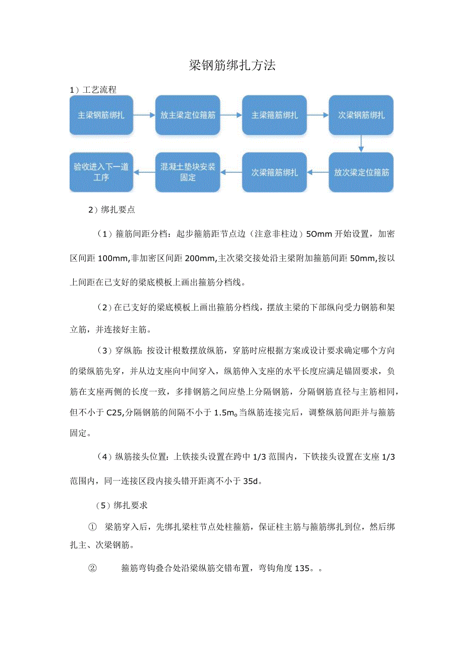 梁钢筋绑扎方法.docx_第1页