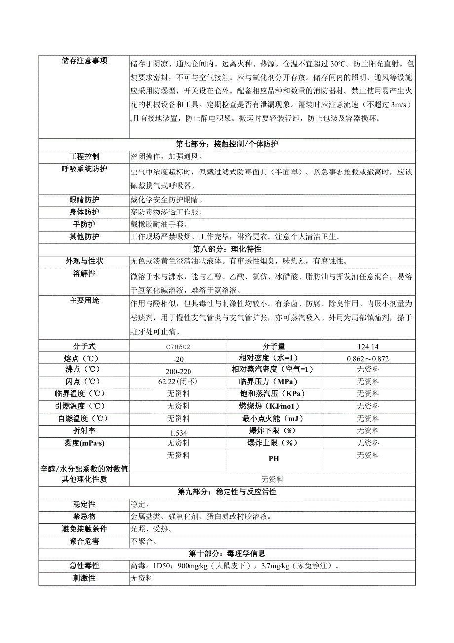 木馏油安全技术说明书.docx_第2页