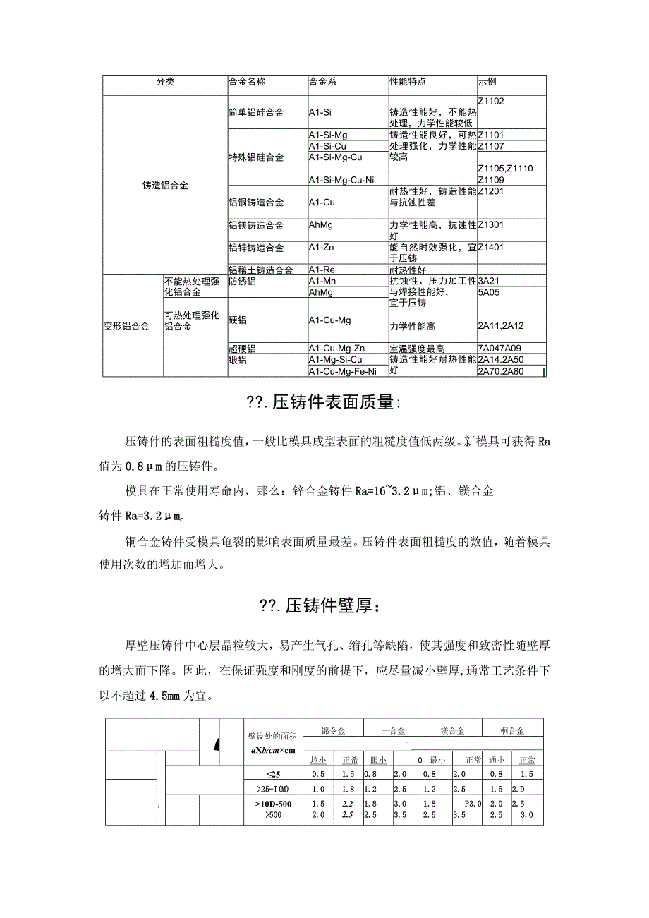 铝合金压铸工艺简单介绍.docx_第3页