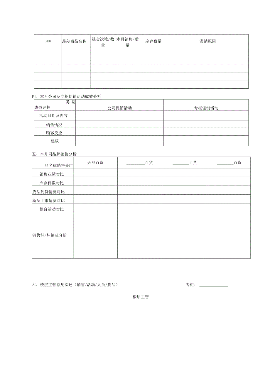 购物广场专柜营业报告.docx_第2页