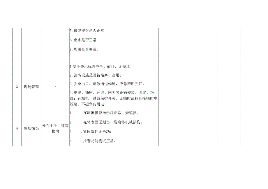 消防设施检查表范文.docx_第2页