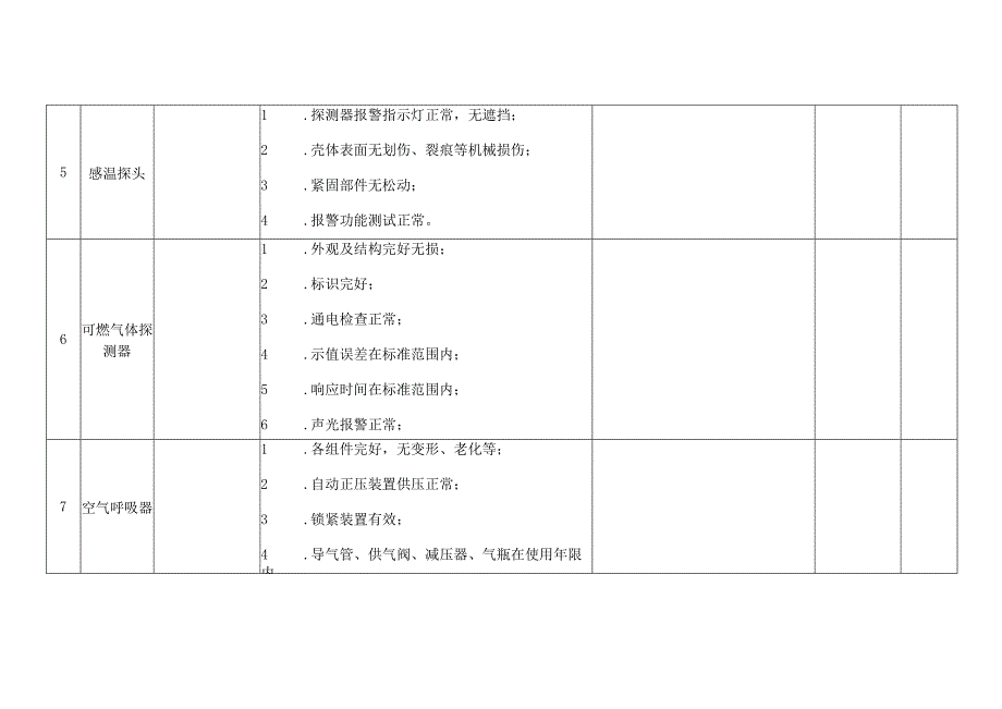 消防设施检查表范文.docx_第3页