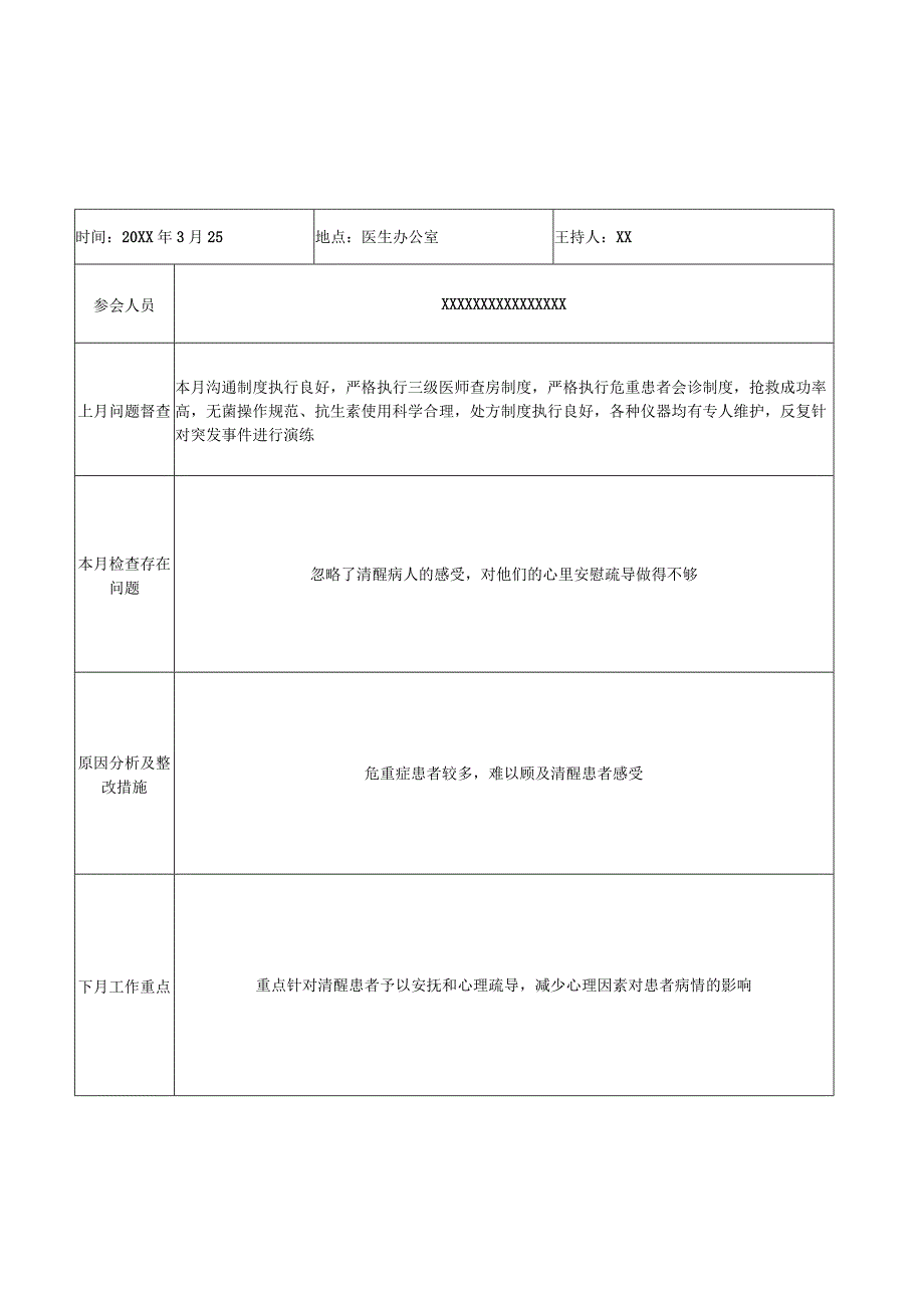 重症医学科质量与安全小组工作记录.docx_第2页