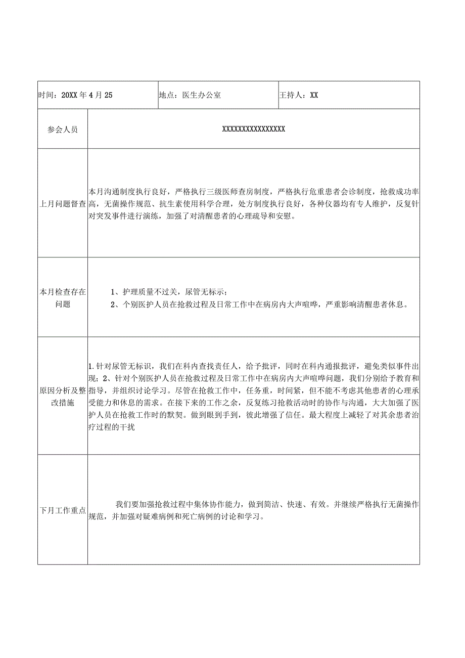 重症医学科质量与安全小组工作记录.docx_第3页