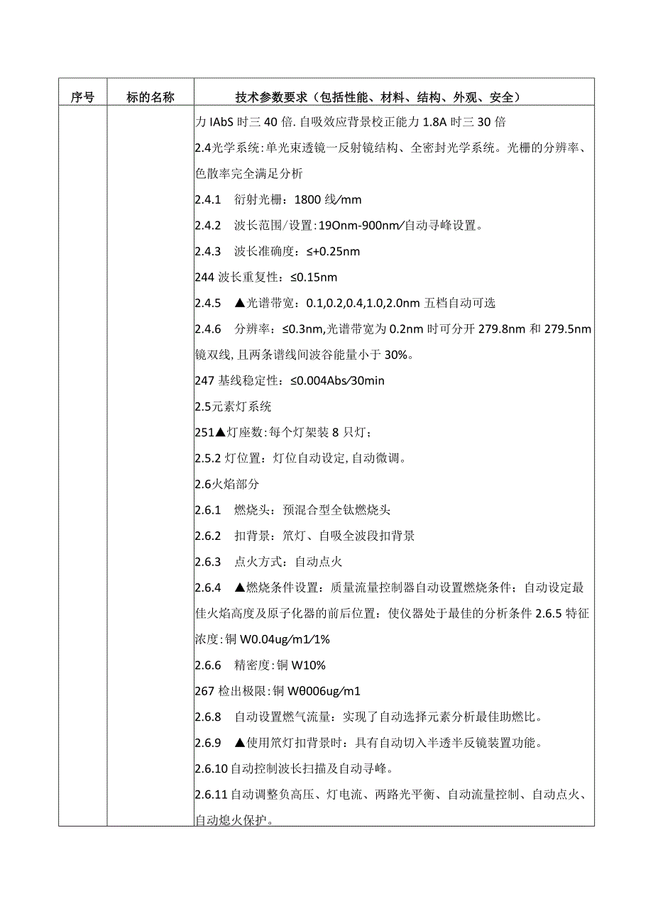 第四章采购项目技术、服务及其他要求.docx_第2页