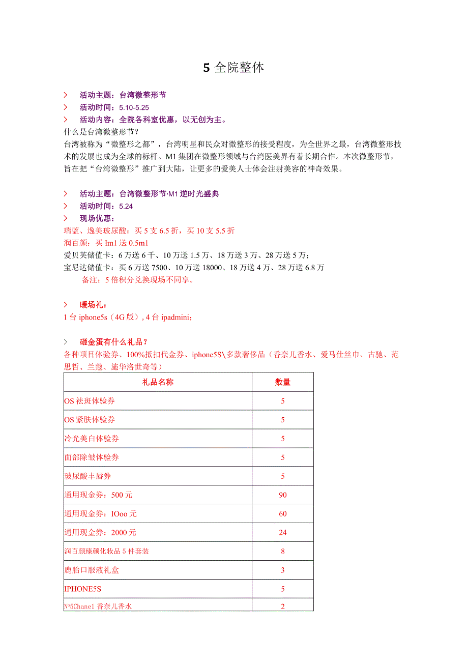 医美整形5月营销活动政策方案.docx_第1页