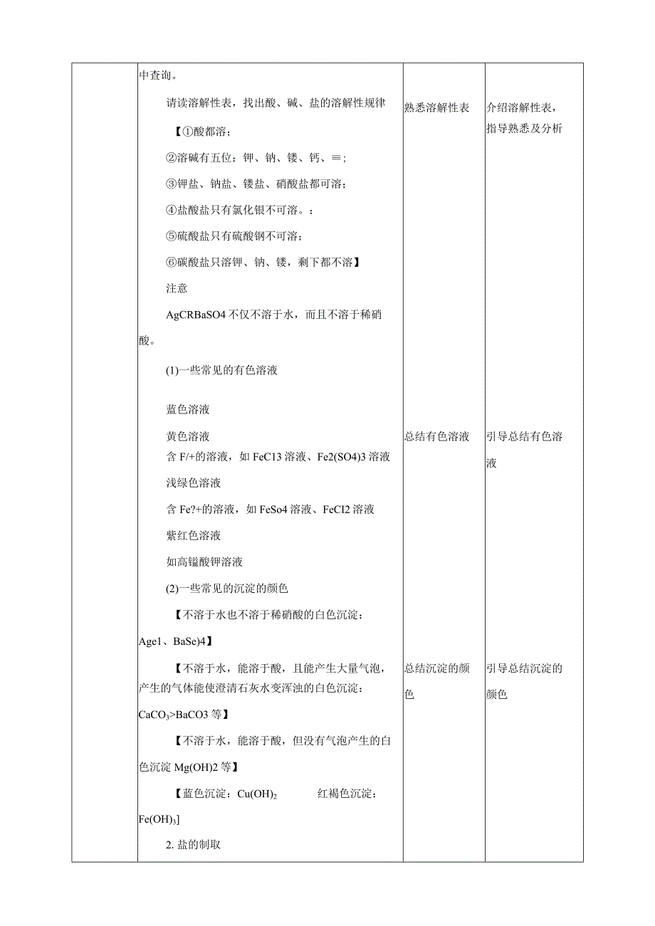 初中教学：浙教九上科学1-6 几种重要的盐 第2课时 教案.docx_第2页