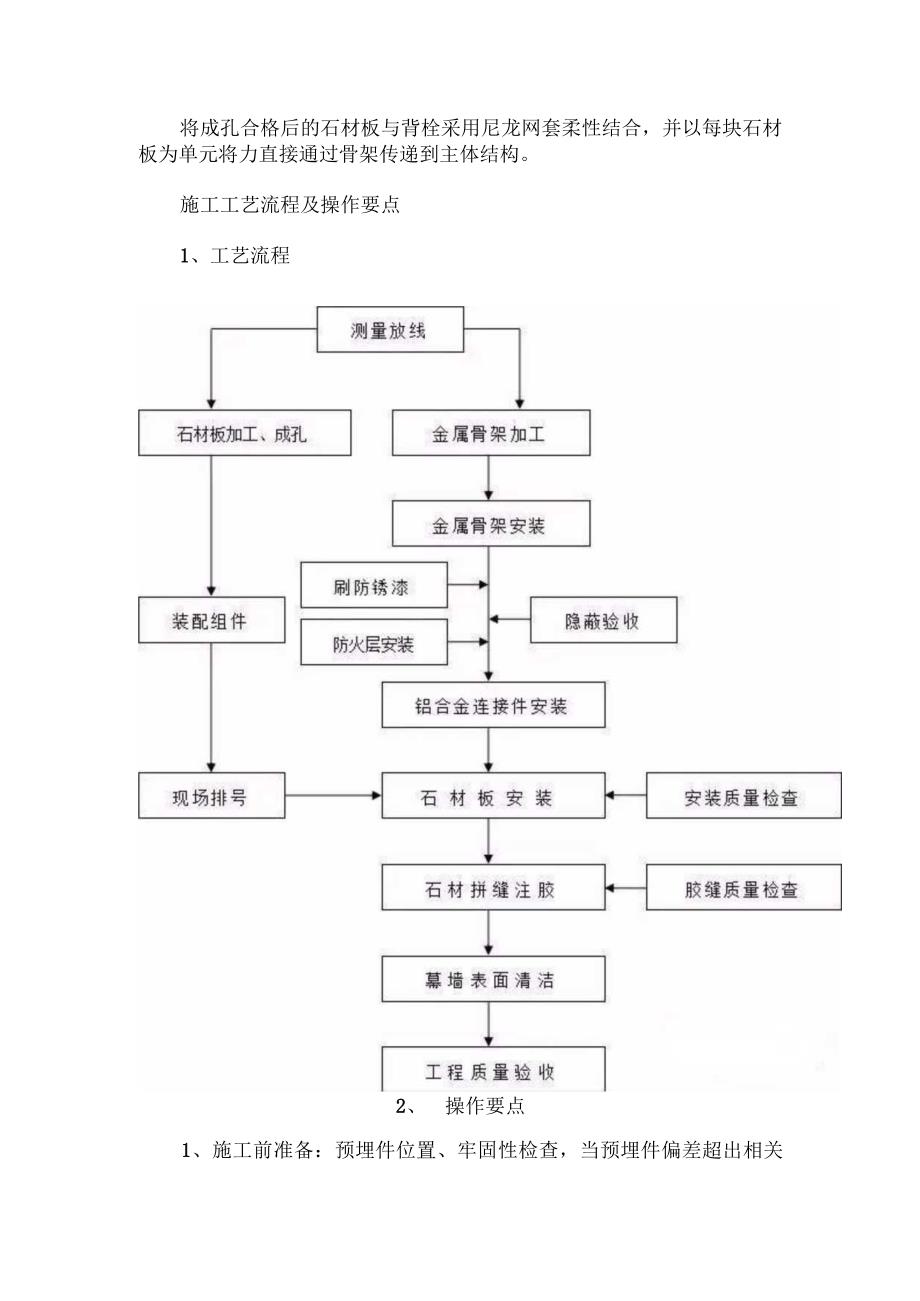 背栓连接干挂石材幕墙施工工艺及操作要点.docx_第2页