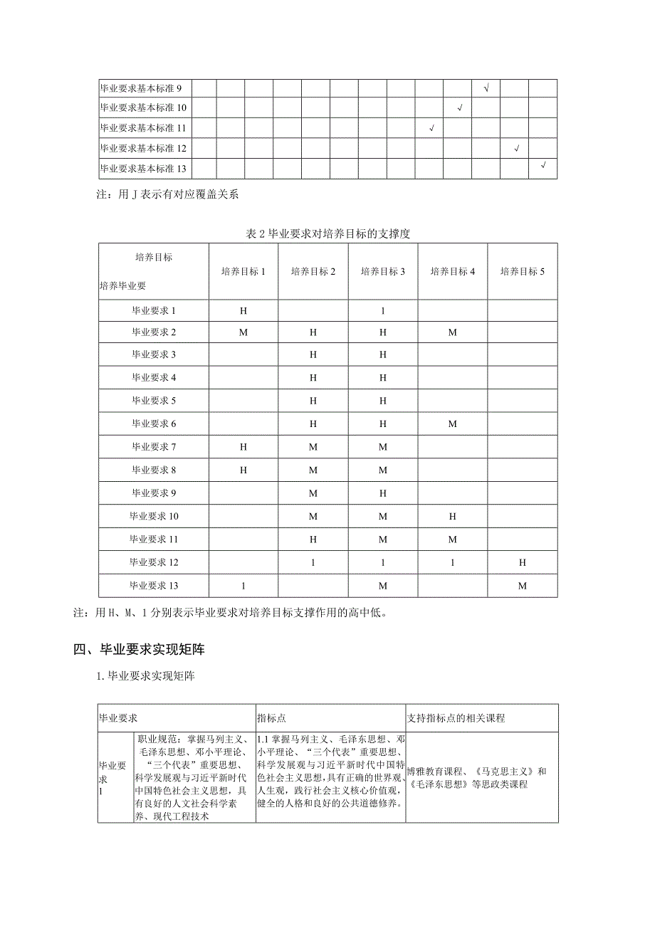 数据科学与大数据技术专业2022级本科人才培养方案.docx_第3页