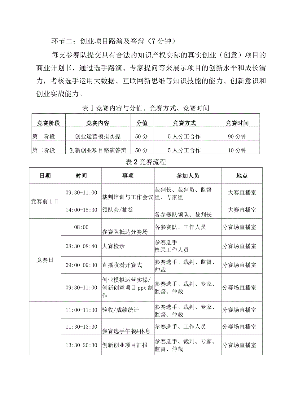 第二届北京职教国际青年创新创业技能大赛竞赛内容及规则.docx_第2页