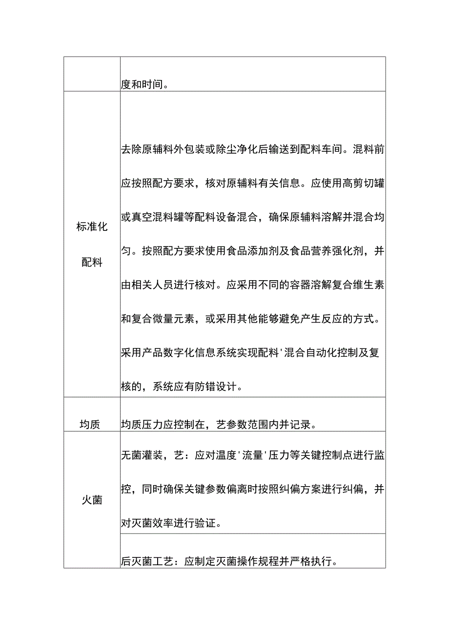 婴幼儿配方液态奶生产设备布局与工艺流程.docx_第3页