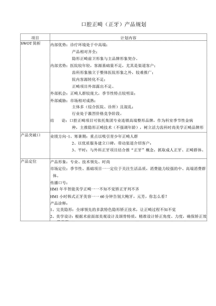 医疗美容口腔整形项目产品规划方案.docx_第3页