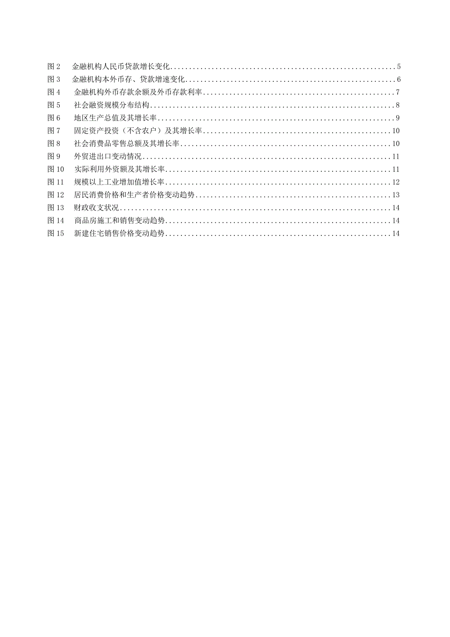 安徽省金融运行报告（2023）.docx_第2页