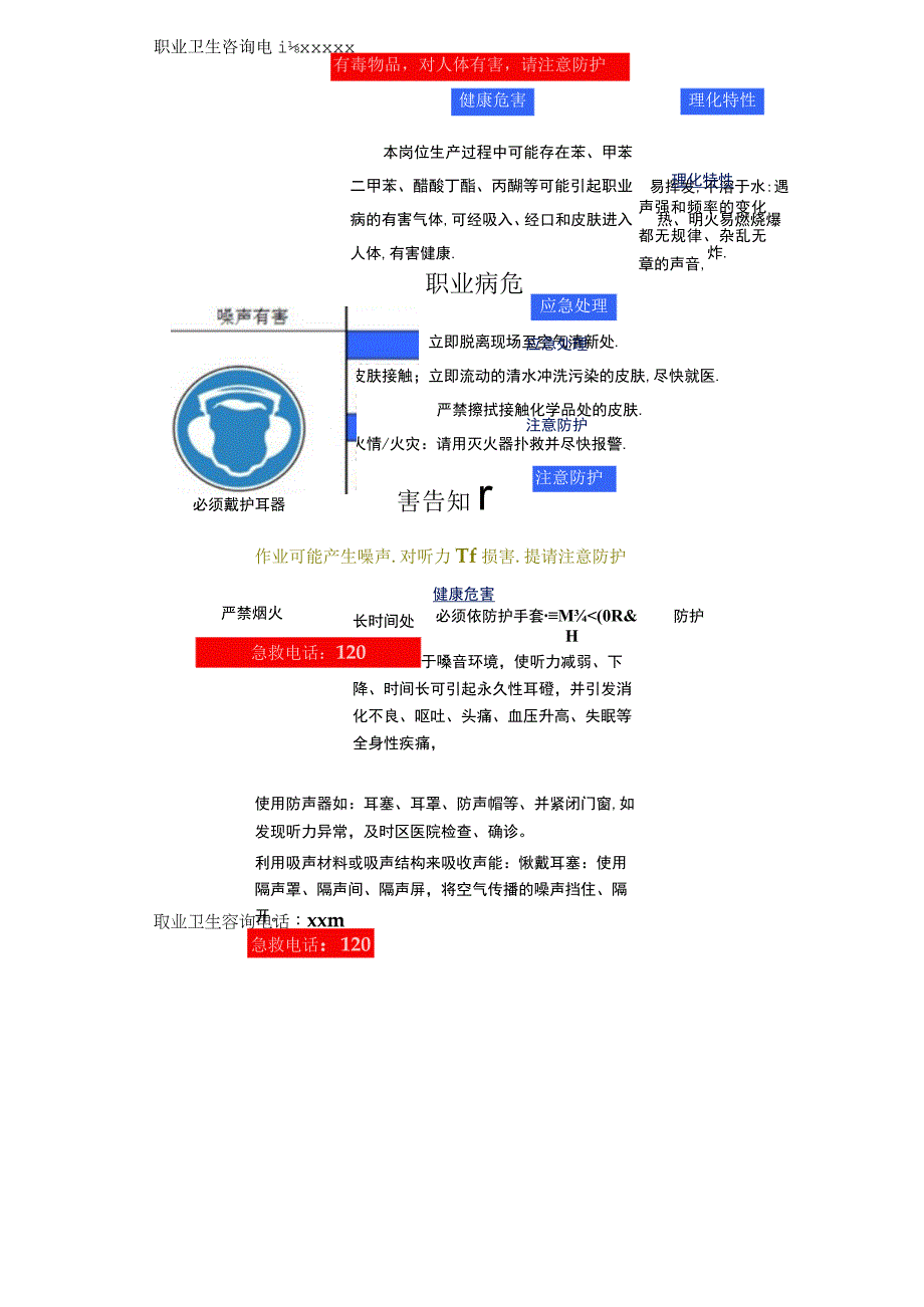 职业病危害警示标识和告知卡（模版）.docx_第2页