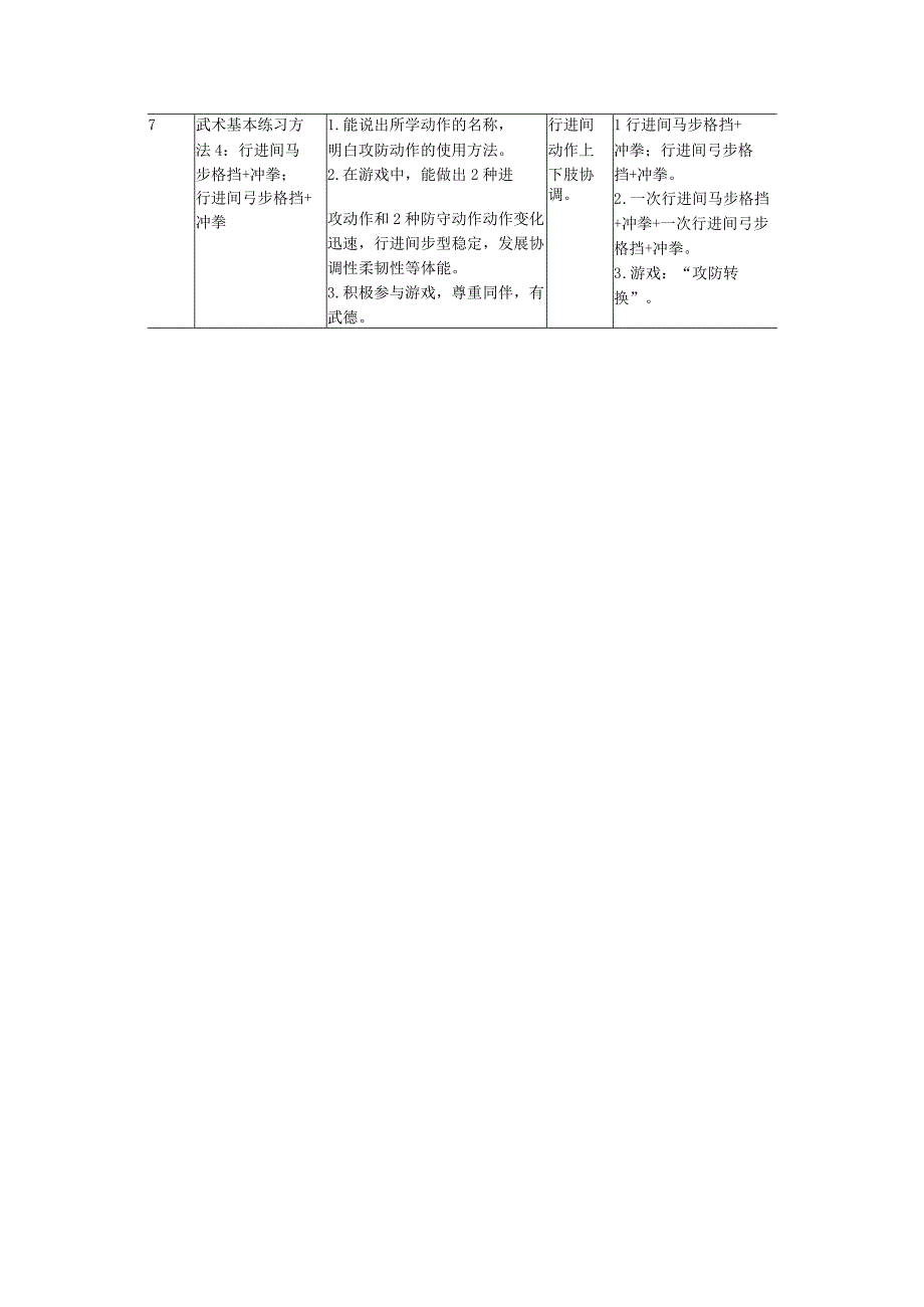 小学教学：二年级体育《水平一武术马步、弓步转换》单元设计.docx_第3页