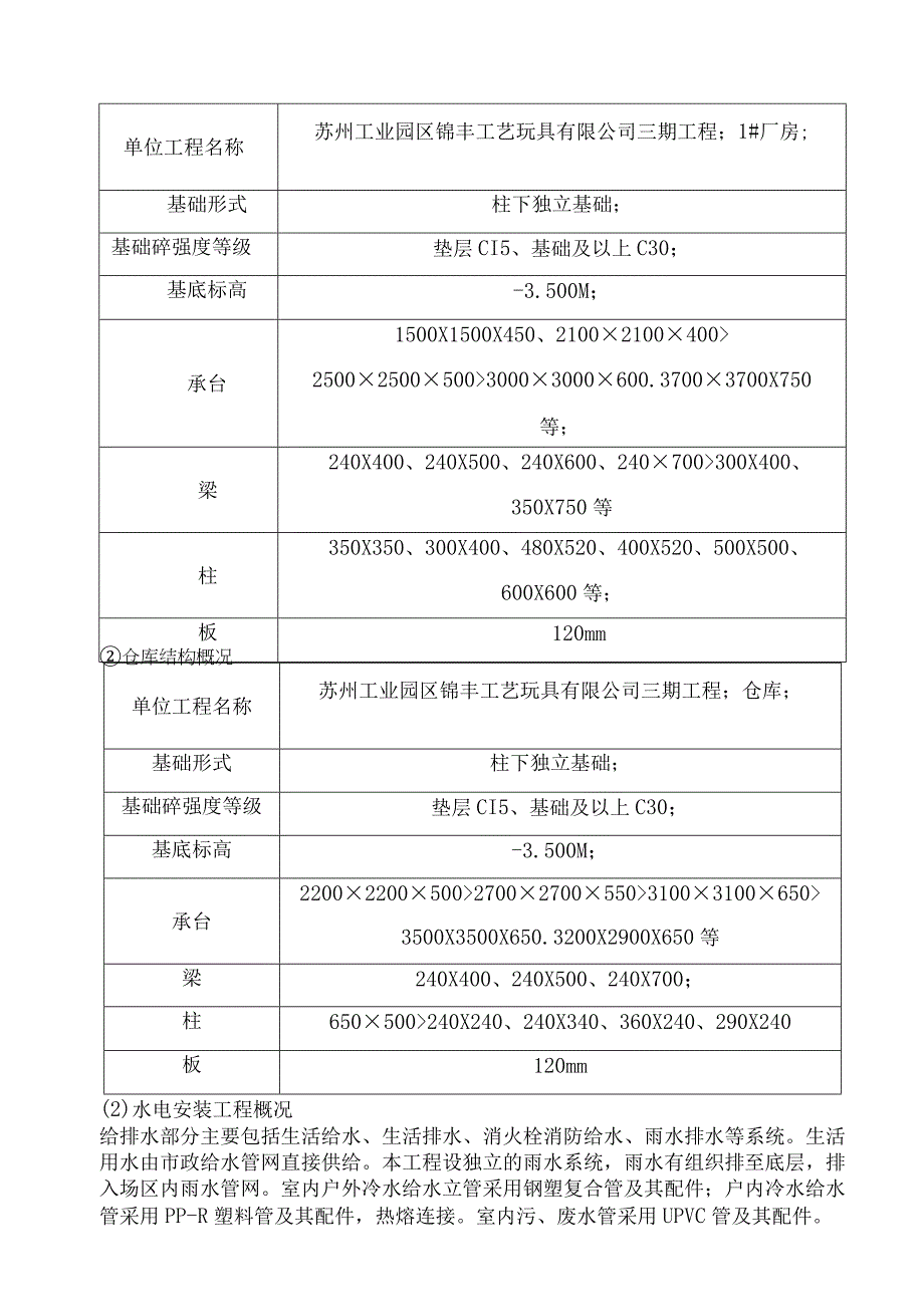 工业厂房工程技术标.docx_第3页